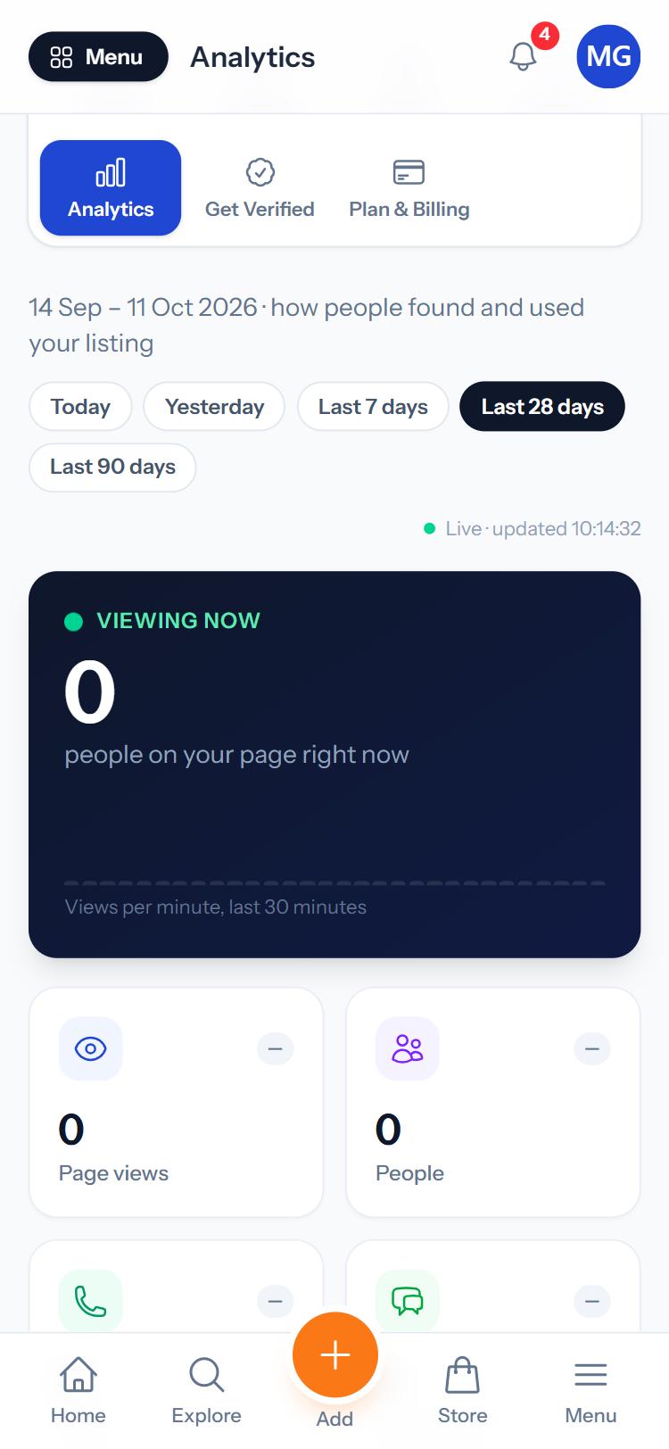 The listing analytics page